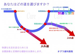 この図の説明は後日掲載します。